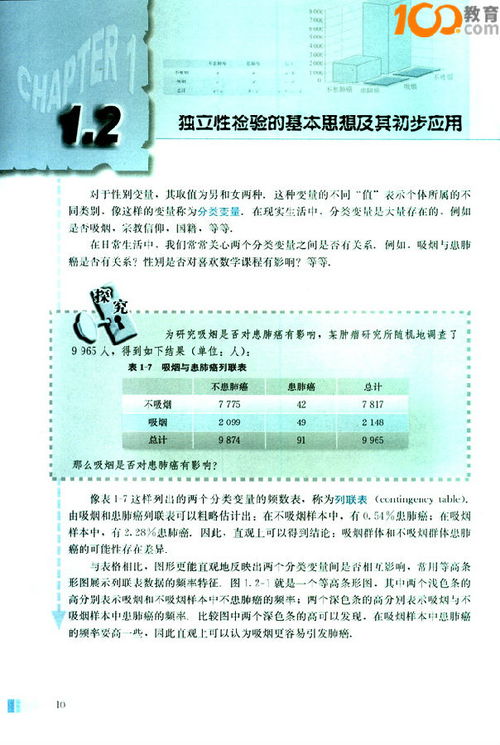 人教版高中数学选修1 2课本,高中数学选修1 2PEP电子书