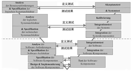 100唯尔教育网-触屏版