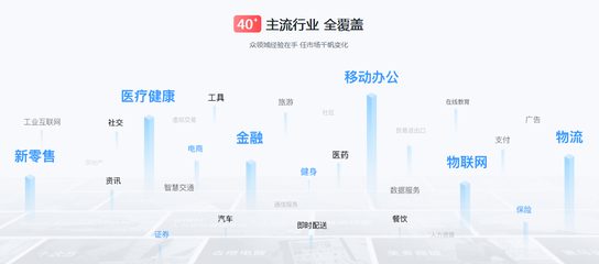 传智教育应邀参加 2022年深圳技能大赛,勇夺竞赛二等奖