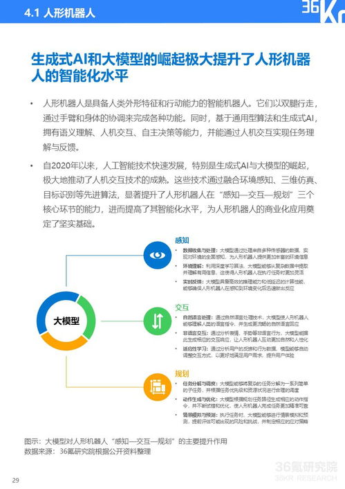 2024 年具身智能产业发展研究报告